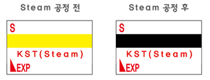 Sample_ Steam 반응형