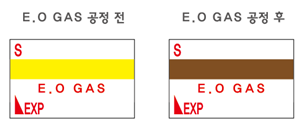 Sample_ E.O Gas 반응형